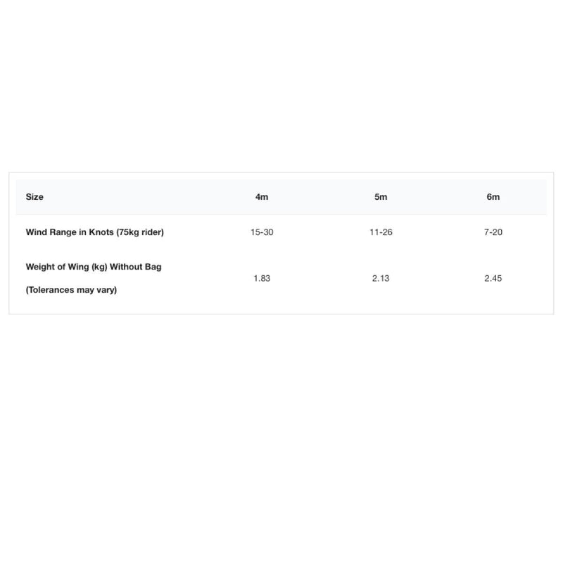 Load image into Gallery viewer, 2023 Cabrinha 03S Mantis Apex Series Wing Size Chart