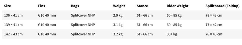 Load image into Gallery viewer, 2024 Nobile Carbon Split Size Chart