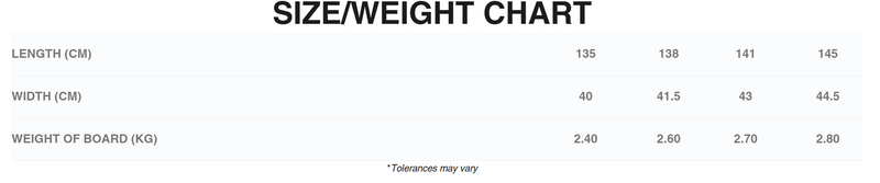 Load image into Gallery viewer, Green Hat Kiteboarding 2025 Cabrinha ACE Apex-Size/Weight Chart