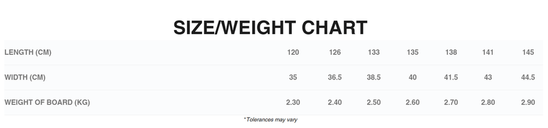 Load image into Gallery viewer, Green Hat Kiteboarding-2025 Cabrinha Ace Wood Core Twin Tip-Size/Weight Chart
