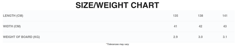 Load image into Gallery viewer, Green Hat Kiteboarding-2025 Cabrinha Vapor Apex Twin Tip-Size/Weight Chart