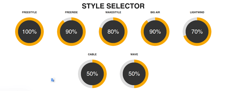 Load image into Gallery viewer, Green Hat Kiteboarding-2025 Cabrinha Vapor Kiteboard-Style Selector
