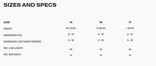 Green Hat Kiteboarding-2025 Duotone Juice-Sizes and Specs