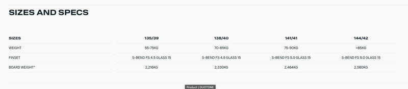 Load image into Gallery viewer, Sizes and Specs