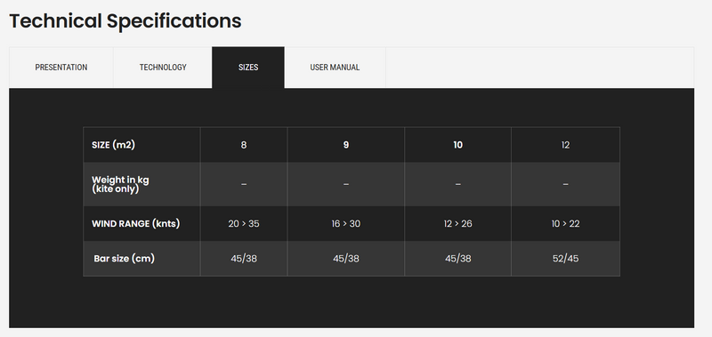Load image into Gallery viewer, Green Hat Kiteboarding-2025 F-One Bandit Limited Edition by Brianchild Kite-Sizes & Specs Chart
