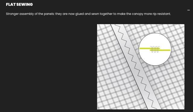 Load image into Gallery viewer, 2025_F-One_Breeze_V5_Kiteboarding_Flat Sewing Image