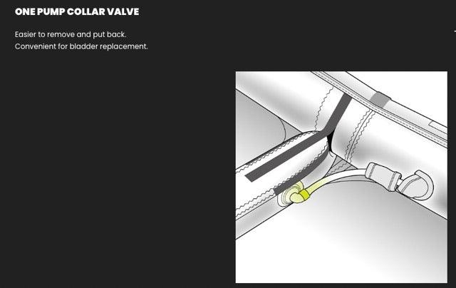 Load image into Gallery viewer, 2025_F-One_Breeze_V5_Kiteboarding_One Pump Collar Valve Image