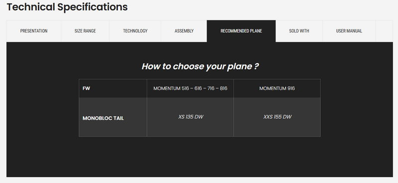 Load image into Gallery viewer, Green Hat Kiteboarding-2025 F-One Momentum Front Wing-Recommended Foil Plane