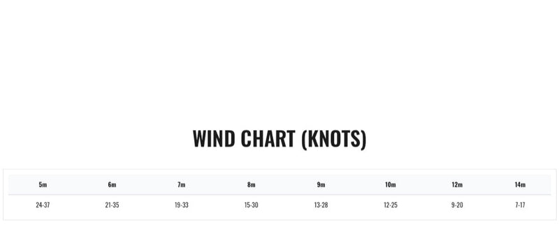 Load image into Gallery viewer, 2022 Cabrinha Moto Kite Size Chart
