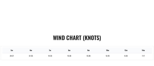 2022 Cabrinha Moto Kite Size Chart