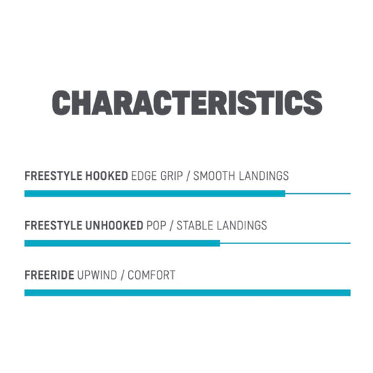 2022 Duotone Select SLS Freeride Kiteboard