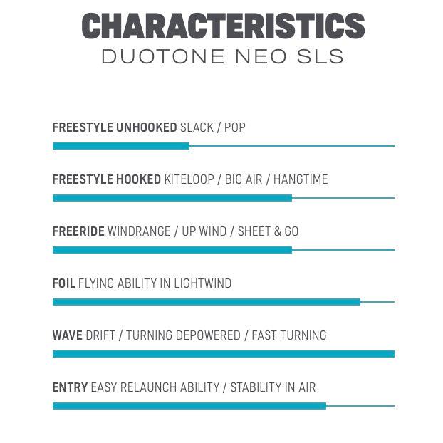 Load image into Gallery viewer, 2023 Duotone Neo SLS Kiteboarding Kite Characteristics