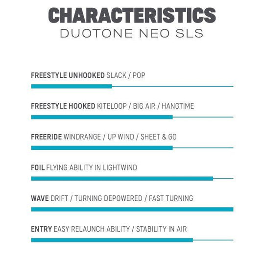 2023 Duotone Neo SLS Kiteboarding Kite Characteristics