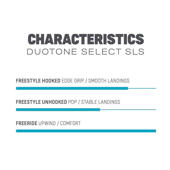 Load image into Gallery viewer, 2023 Duotone Select SLS Characteristics