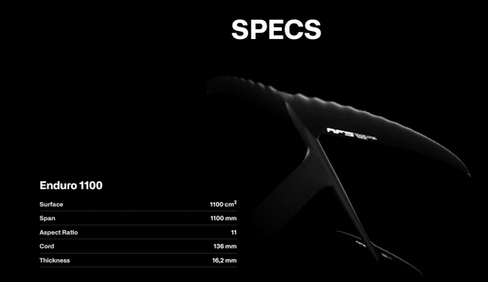 Green Hat Kiteboarding-AFS Enduro 1100 FW Specs Chart