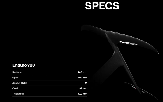 Green Hat Kiteboarding-AFS Enduro 700 FW Specs Chart