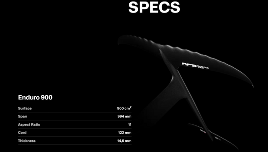 Green Hat Kiteboarding-AFS Enduro 900 FW Specs Chart