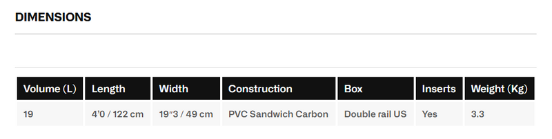 Load image into Gallery viewer, Green Hat Kiteboarding-AFS Pulse Foilboard-Dimensions & Specs