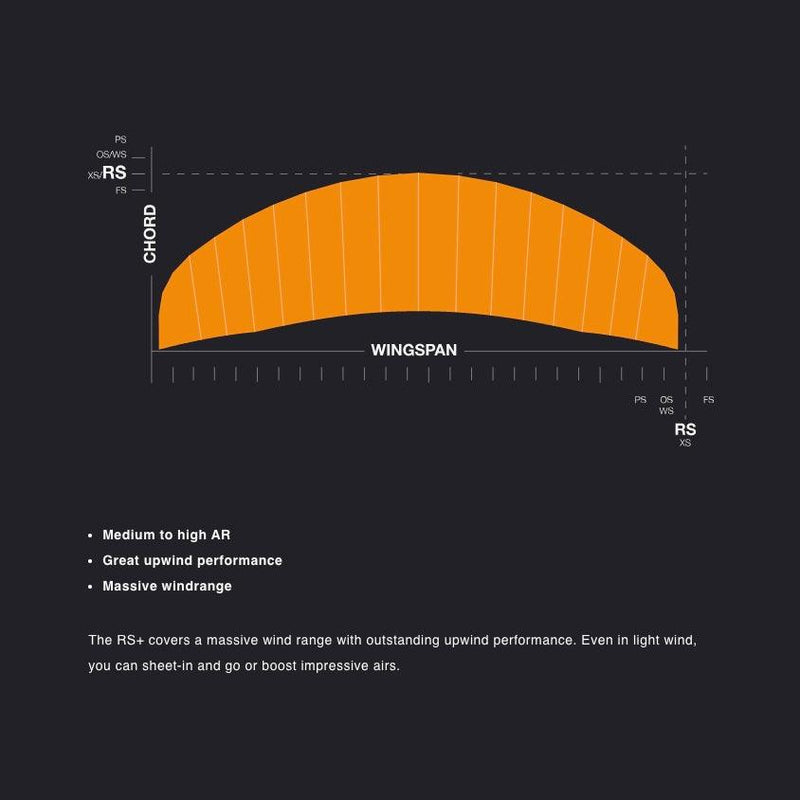Load image into Gallery viewer, 2025 Eleveight RS+ V2 Kiteboarding Kite