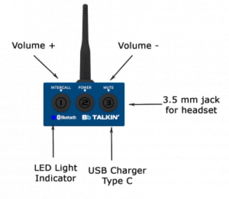 Load image into Gallery viewer, BbTalkin' Standard 3.0 2-Way Communication Set