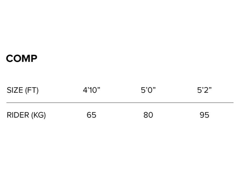 Load image into Gallery viewer, 2024 North Comp Pro Surfboard Size Chart