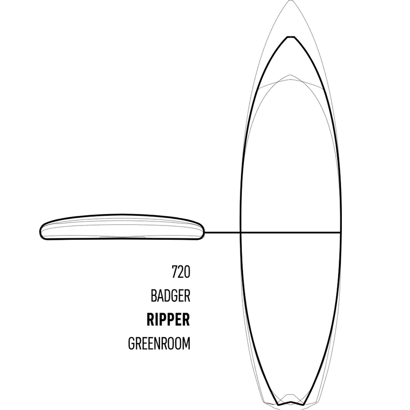 Load image into Gallery viewer, Core Ripper 5 Surfboard Comparison Chart

