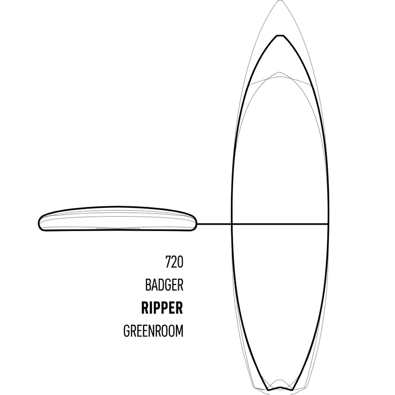 Load image into Gallery viewer, Core Ripper 5 Surfboard Comparison Chart
