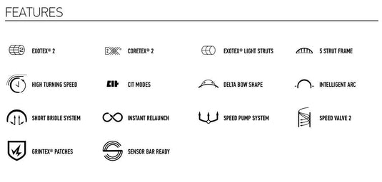 Core XR8 Kiteboarding Kite Features