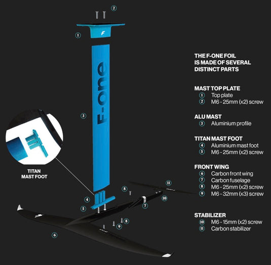 F-One Eagle HM Carbon Foil Assembly