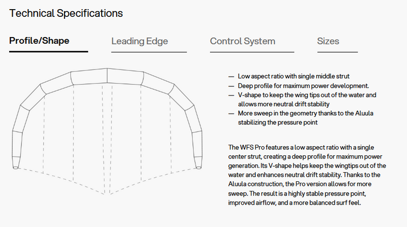 Load image into Gallery viewer, Green Hat Kiteboarding-Eleveight WFS Pro V2 Wing-Profile/Shape Detail