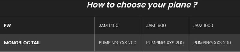 Load image into Gallery viewer, Table for choosing a plane with columns for FW and MONOBLOC TAIL, and rows for different plane models.