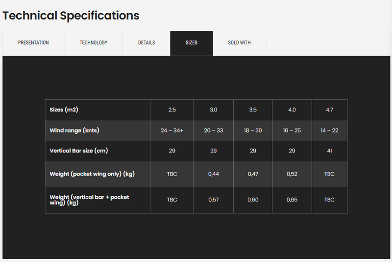 Load image into Gallery viewer, Green Hat Kiteboarding-F-One FRIGATE Parawing-Technical specifications table for a product with sizes, wind ranges, and weights listed.