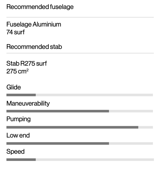 Green Hat Kiteboarding-F-One Gravity FCT FW-Recommended Plane