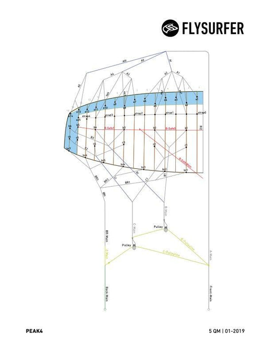 Flysurfer Bridle Lines for Peak4 5m