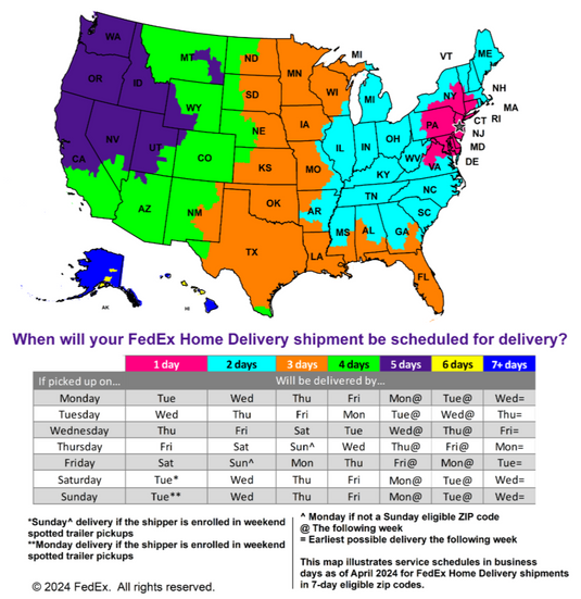 Green Hat Kiteboarding-New Jersey Outbound FedEX Home Delivery Shipping Delay Map