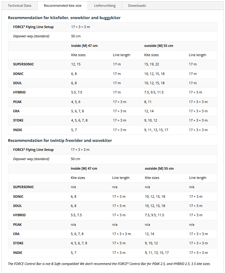 Load image into Gallery viewer, Green Hat Kiteboarding-Flysurfer Force3 Control Bar Specs and Kite Sizes