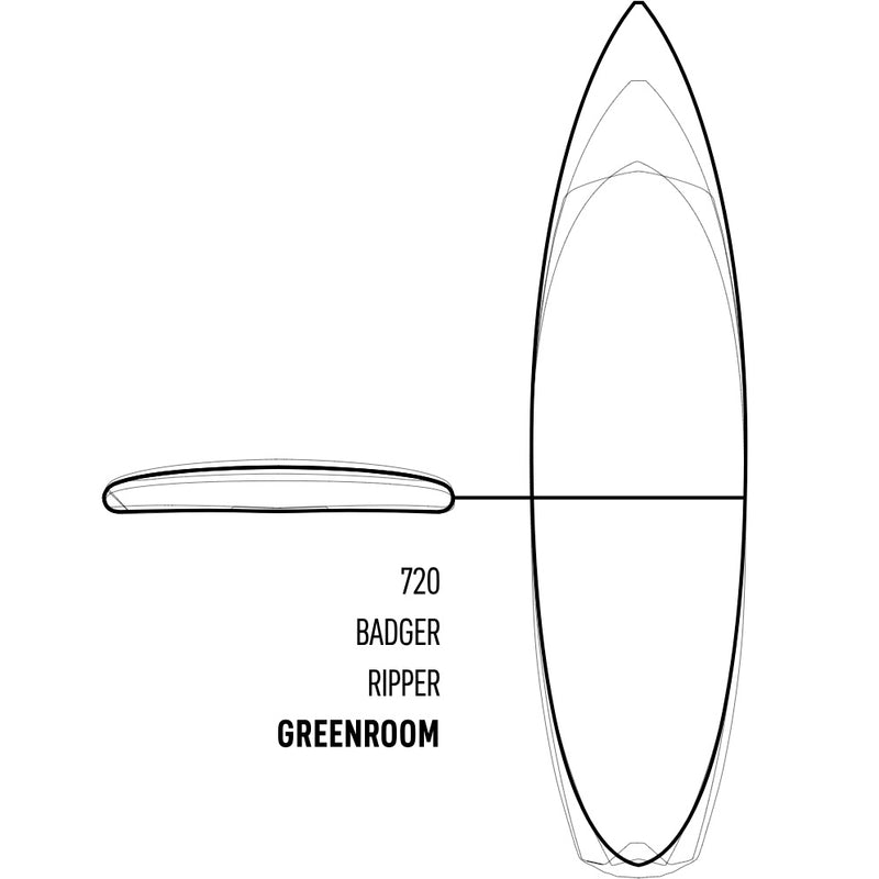Load image into Gallery viewer, Core Green Room 3 Surfboard Comparison

