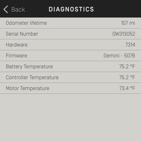 Load image into Gallery viewer, Onewheel Pint X USED Diagnostics