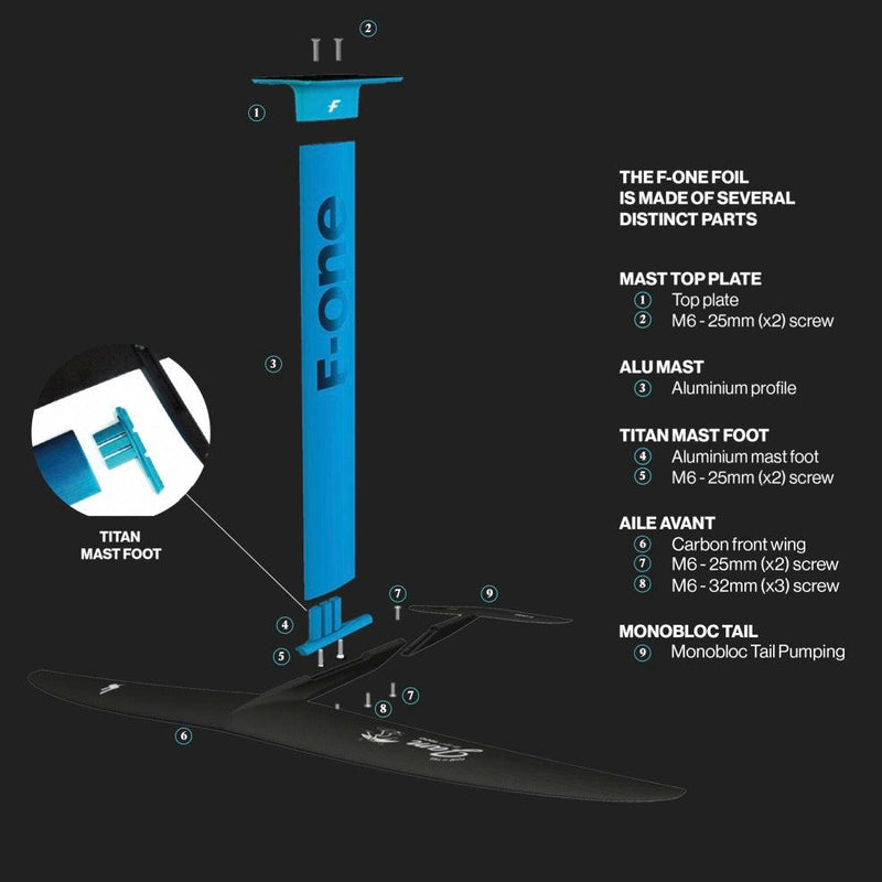 Load image into Gallery viewer, Green Hat Kiteboarding-F-One Jam 1900 Front Wing and Mast