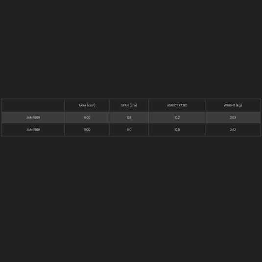 F-One Jam Front Wings