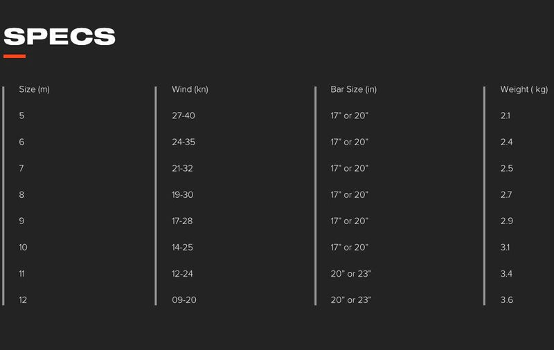 Load image into Gallery viewer, Slingshot Machine V2 Wind Range Chart