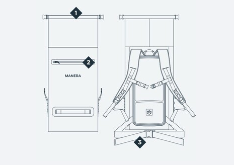 Load image into Gallery viewer, Green Hat Kiteboarding-Manera Duffle Bag 30L-Scheme of Front and Back of Bag