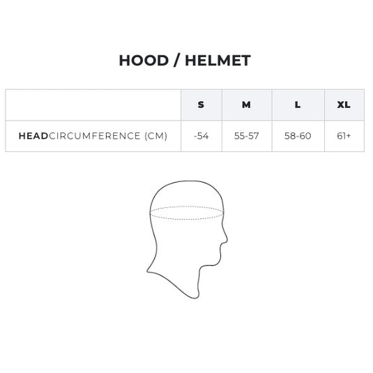 Manera S-Foam Helmet Size Chart