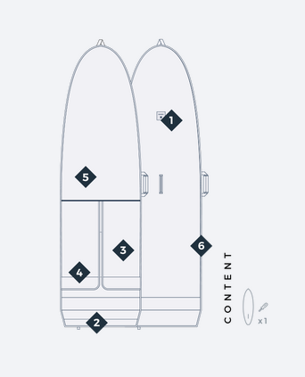 Load image into Gallery viewer, Green Hat Kiteboarding-Manera Prone Surf Board Bag-Diagram of an inflatable boat with labeled parts on a white background