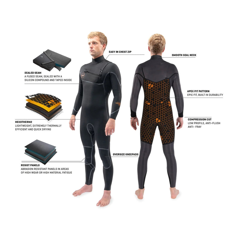 Load image into Gallery viewer, Dakine Mens Cyclone Chest Zip 4/3 Wetsuit