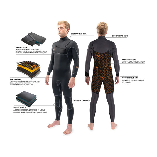 Dakine Mens Cyclone Chest Zip 4/3 Wetsuit
