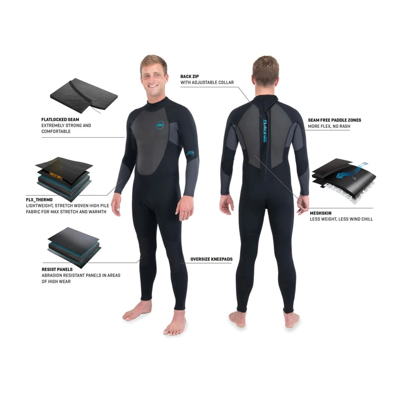 Load image into Gallery viewer, Dakine Quantum Back Zip 3/2 Wetsuit