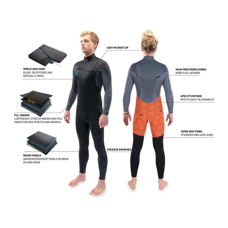 Load image into Gallery viewer, Dakine Quantum Chest Zip 3/2 Wetsuit