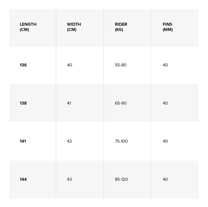 Load image into Gallery viewer, 2024 North Atmos Pro Carbon Kiteboard Size Chart