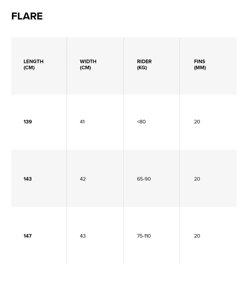 Load image into Gallery viewer, 2024 North Flare Kiteboard Size Chart